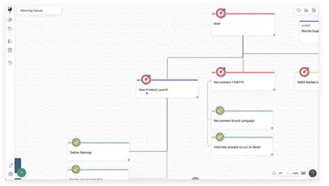 15 Migliori Strumenti Software Per Diagrammi Di Flusso Nel 2024