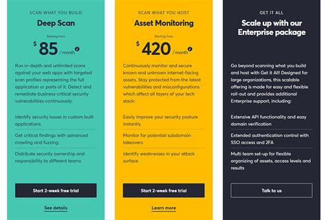 Awesome Pricing Table Examples (39 Designs)