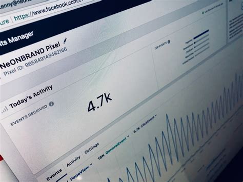 What is Programmatic Advertising? - PurpleAds Blog