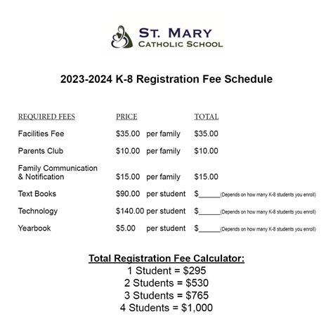 Admissions St Mary Catholic School Spokane Wa