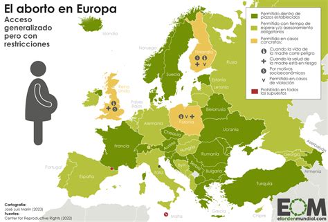 El mapa de la regulación del aborto en Europa Mapas de El Orden