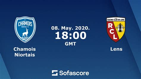 Chamois Niortais Vs RC Lens Resultados En Vivo H2H Y Alineaciones