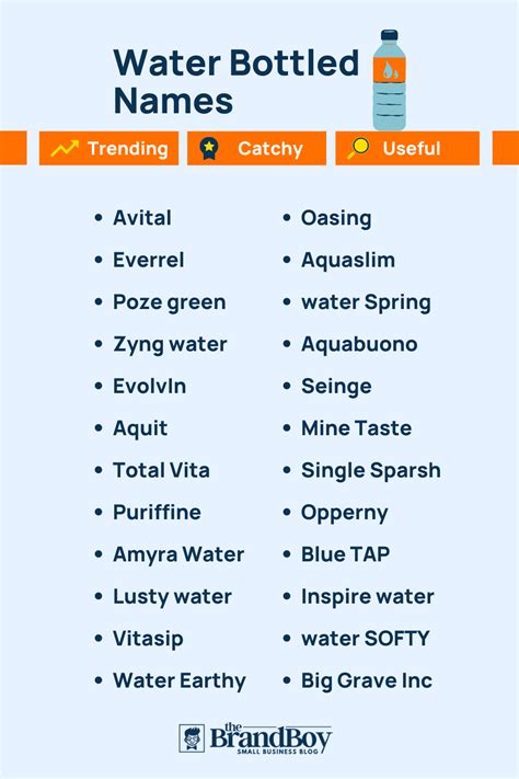 Bottled Water Brand Names Ideas