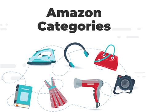 Amazon All Categories, Millions of products on Amazon