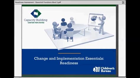 Change And Implementation In Practice Readiness Video Module Youtube