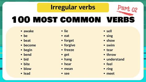 The Most Common Irregular Verbs In English Part Pronunciation