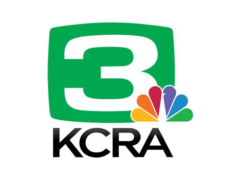 Kcra News