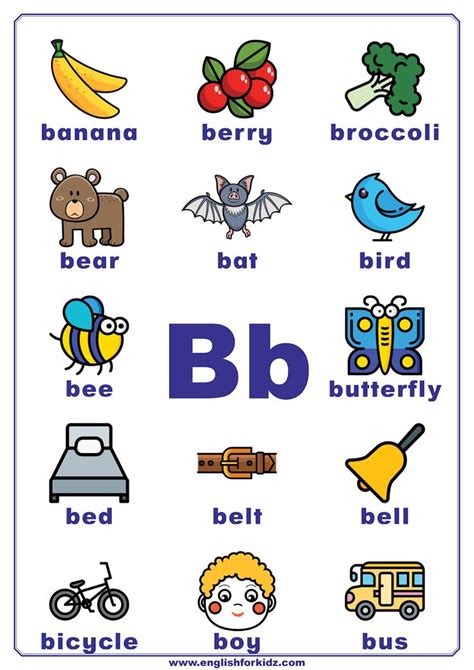 Printable Alphabet Posters for Every Letter | Alphabet worksheets preschool, Alphabet phonics ...