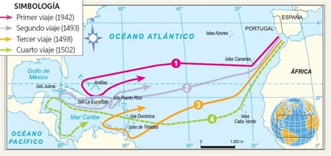 Las rutas de Colón | Unidad Nº 3 · Historia 5 basico