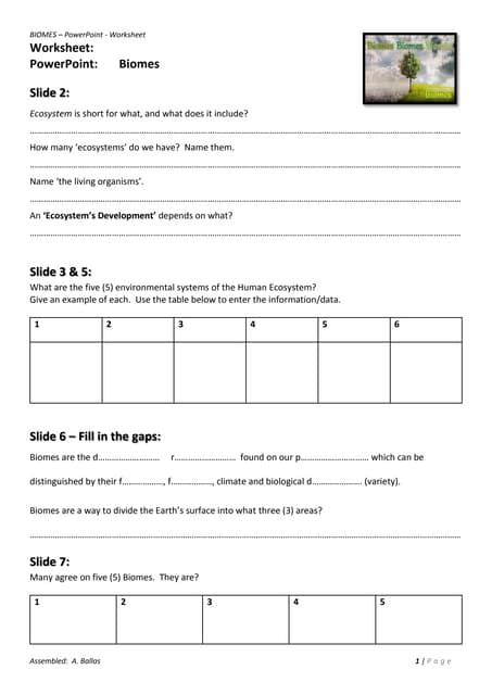 Biomes Worksheet Twinkl Ks Teacher Made Twinkl Worksheets