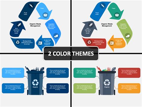 Organic Waste Management PowerPoint And Google Slides Template PPT Slides