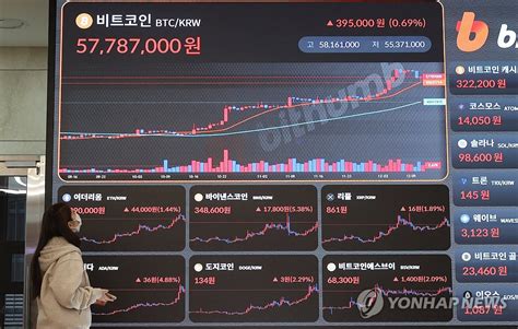 너무 올랐나 비트코인 6 급락한때 4만 달러도 위협 연합뉴스