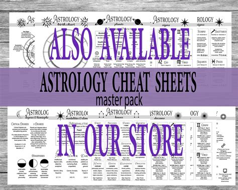 Astrology Cheat Sheets Digital Grimoire Pages Printable Etsy