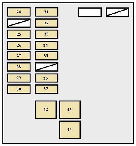 Toyota Camry Fuse Box Diagrams