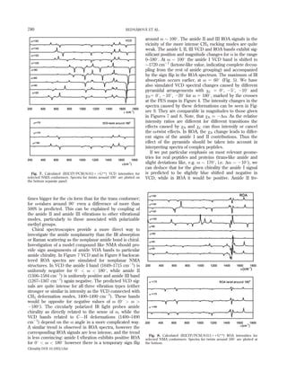 Non Polar Amide Groups PDF