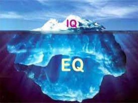 Iq Vs Eq Vs Sq