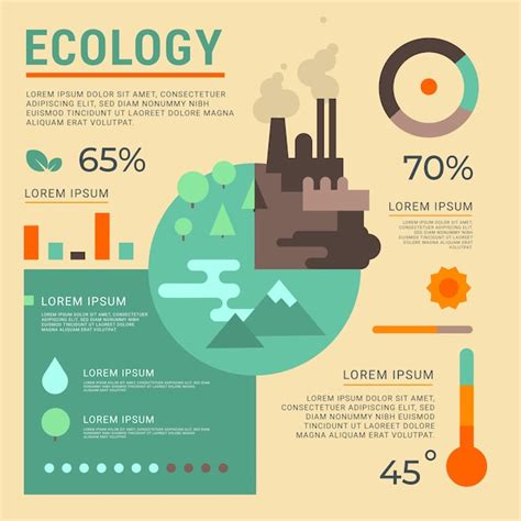 Infographie De L Cologie Design Plat Avec Des Couleurs R Tro Vecteur