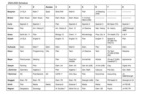 Teacher Information Teacher Toolbox