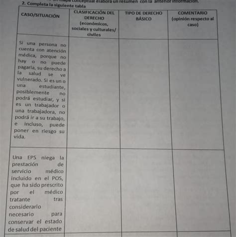 porfa me pueden ayudar o explicar cómo completar el cuadro gracias