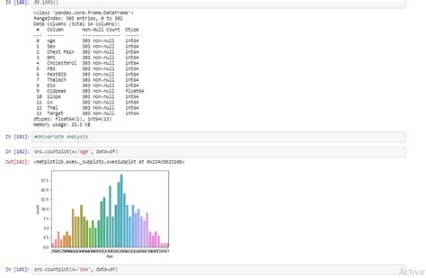 Github Supriyayadav Hub Heart Disease Prediction Through Decision