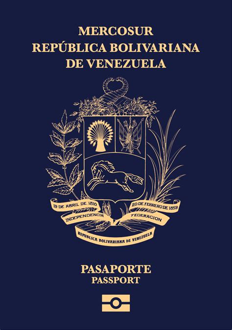 Venezuela Passport Ranking