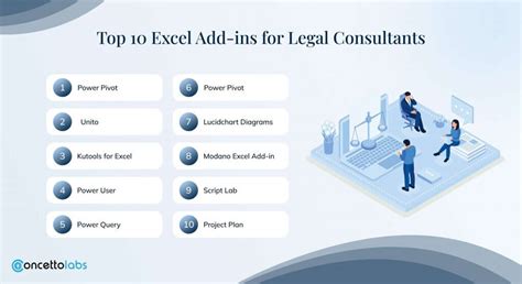 Top 10 Excel Add Ins Plugins To Enhance Your Legal Consulting Practice