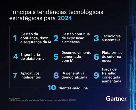 As Principais Tend Ncias Tecnol Gicas Estrat Gicas Para