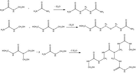 Production Of Amino Resins