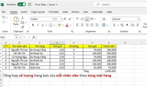 Pivot Table là gì Cách dùng Pivot Table Excel chi tiết Bản tin công nghệ