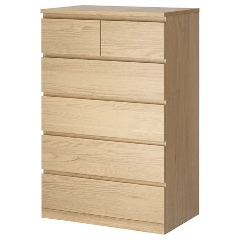 MALM Archives IKEAPEDIA