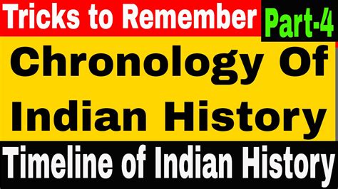 the chronology of Indian dynasties in Ancient India |Timeline of Indian ...