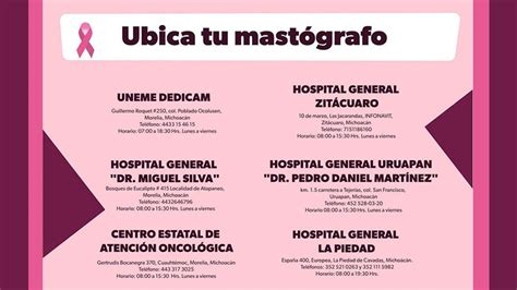 SSM realiza mastografías gratuitas todo el año en estas unidades médicas