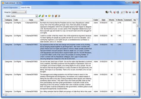 A Guide To Coding Qualitative Data Salma Patel