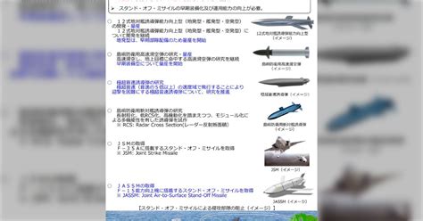 概算要求tl定点観測 我が国の防衛と予算－令和5年度概算要求の概要－ Togetter トゥギャッター