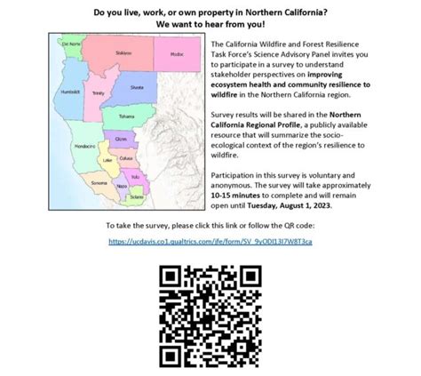 Your Input Is Needed To Inform Wildfire Planning In Northern California Yolo County Fire Safe