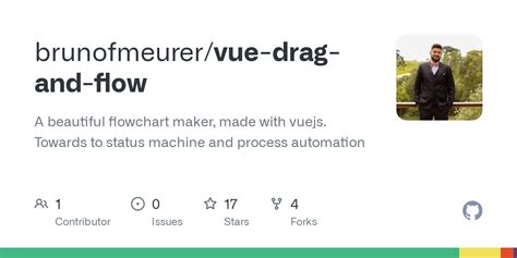 Github Brunofmeurer Vue Drag And Flow A Beautiful Flowchart Maker