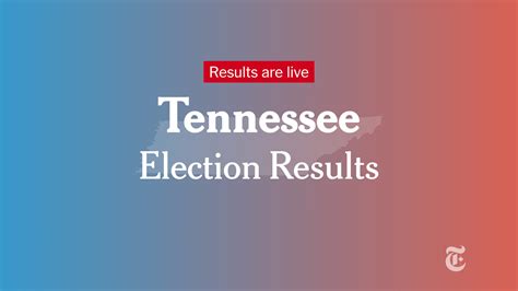 Tennessee 8th Congressional District Primary Election Results 2024