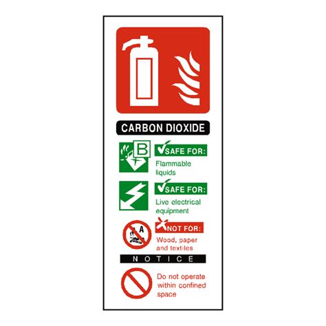 Co2 Fire Extinguisher Label Safety Uk Safety Signs Safety