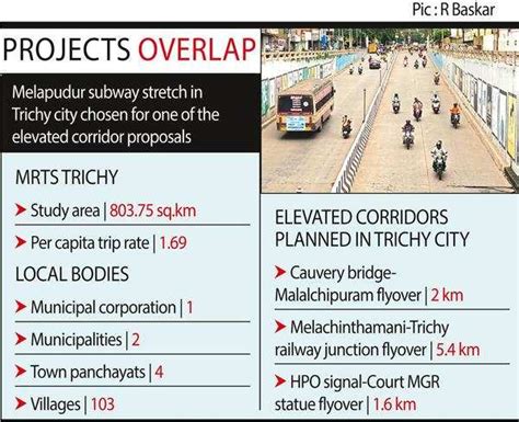 Trichy Metro May Run Into Three Flyover Hurdles In City Trichy News