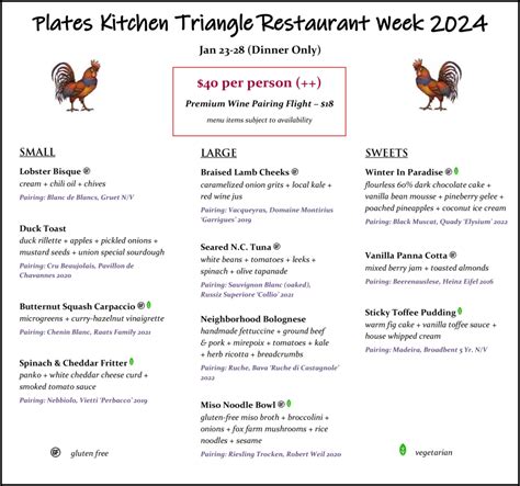 Triangle Restaurant Week Plates Neighborhood Kitchen