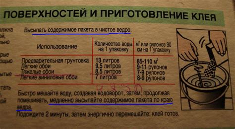 Блог Михалыча из Львова: Обойный клей