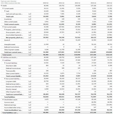 hutchison port holdings trust