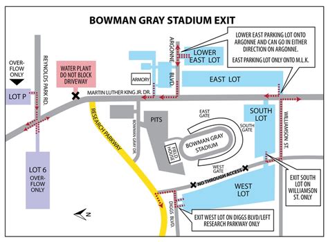 Directions – Bowman Gray Stadium Racing