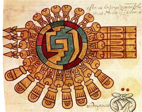 Aztecas, México, Códice Mexica, detalle | Arte maya, Arte azteca ...