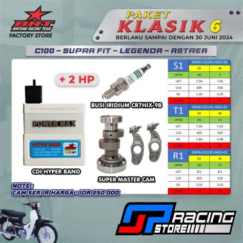 Jual BRT Paket Klasik 1 CDI Master Cam C100 Supra Fit Legenda