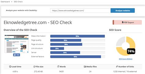 Seobility Reviewthe Best And Free Online Seo Checker Tool