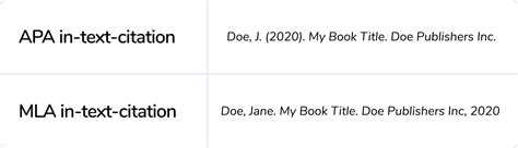 Apa Vs Mla Which Formatting Style You Should Use