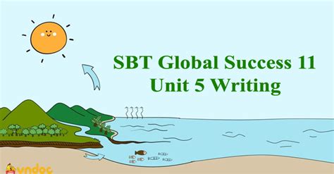 S Ch B I T P Ti Ng Anh Global Success Unit Writing Gi I Sbt Unit