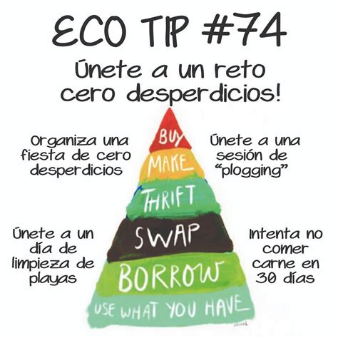 Únete a un reto cero desperdicios La vida verde Vida sustentable