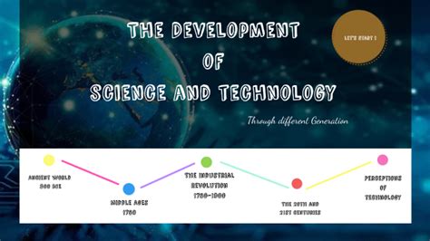 The Development of Science and Technology through different generations ...